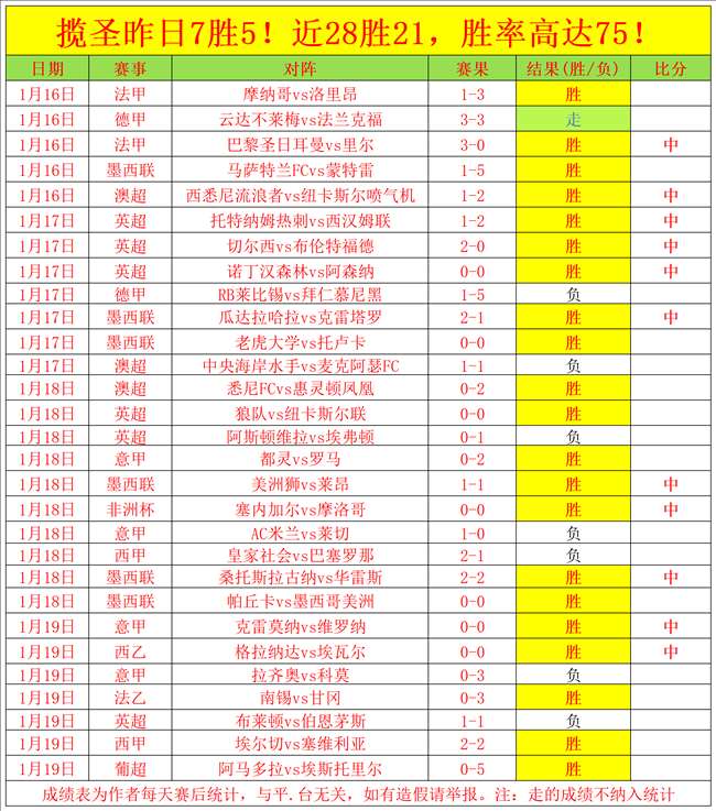 湛江泡泡杯,青少年网球,巡回赛启动,UED登录入口,UED平台,UED注册网址,UEDapp,UED官网,UED网站,UED网页版