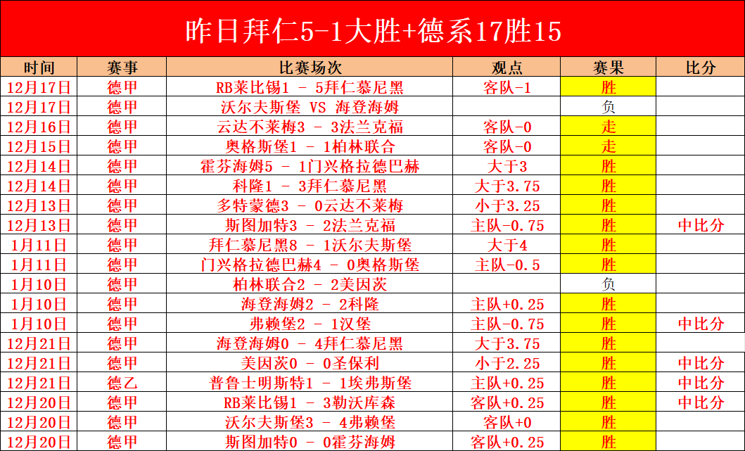 韓喬生指中,連續多場比,賽引發疲憊,UED登录入口,UED平台,UED注册网址,UEDapp,UED官网,UED网站,UED网页版