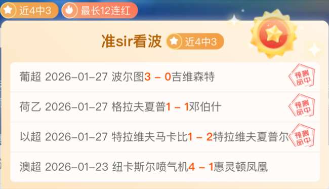 火力全开,辉煌战绩,切尔领衔,UED登录入口,UED平台,UED注册网址,UEDapp,UED官网,UED网站,UED网页版