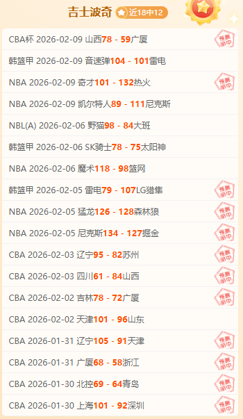 西甲积分榜,巴萨领先,分居首,UED登录入口,UED平台,UED注册网址,UEDapp,UED官网,UED网站,UED网页版