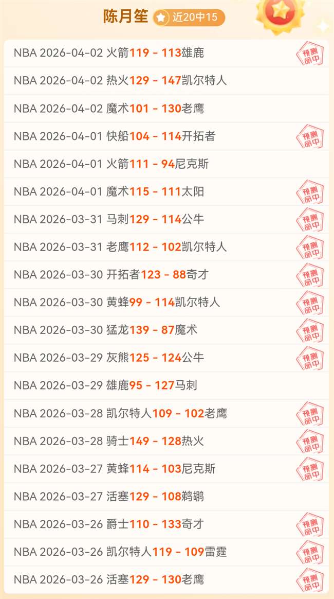 赛事分析,开拓者对阵,鹈鹕,UED登录入口,UED平台,UED注册网址,UEDapp,UED官网,UED网站,UED网页版