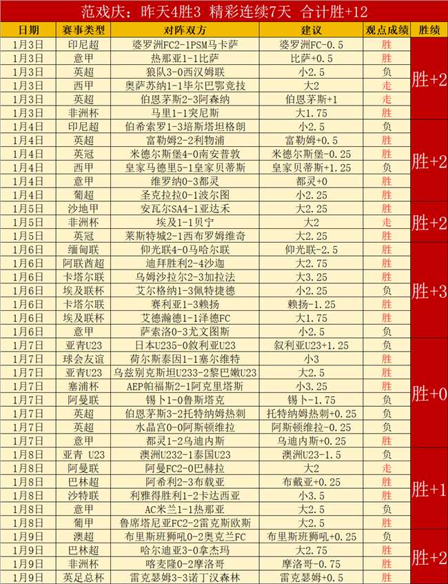 威少湖人战,袍亮相,炫酷金链手,UED登录入口,UED平台,UED注册网址,UEDapp,UED官网,UED网站,UED网页版