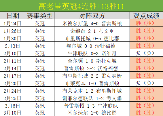 威少湖人战,袍亮相,炫酷金链手,UED登录入口,UED平台,UED注册网址,UEDapp,UED官网,UED网站,UED网页版