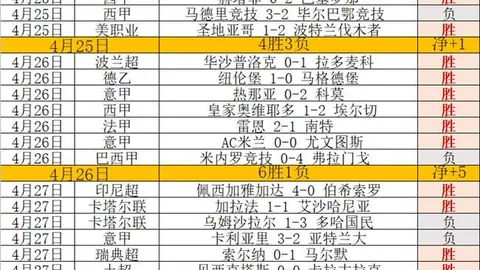 UED体育